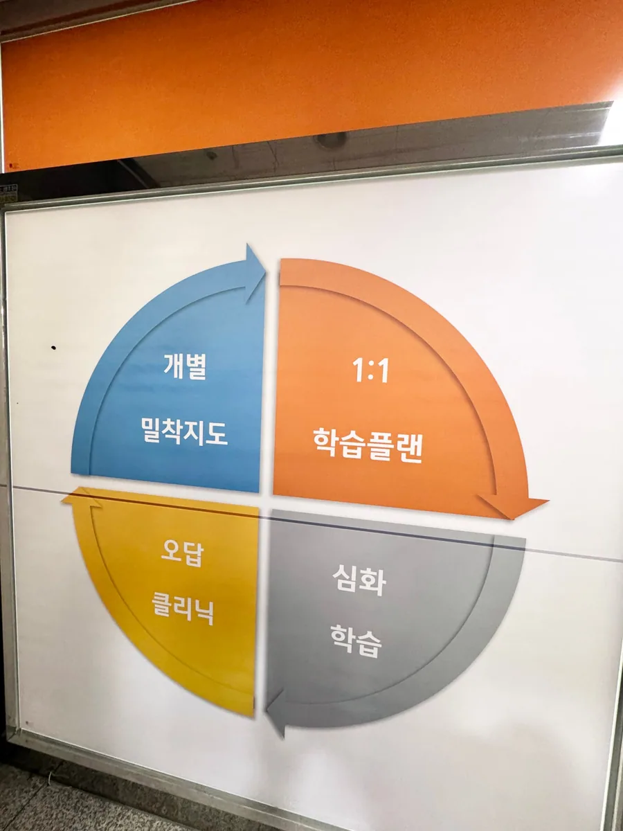 하남풍산점 학습 공간 4